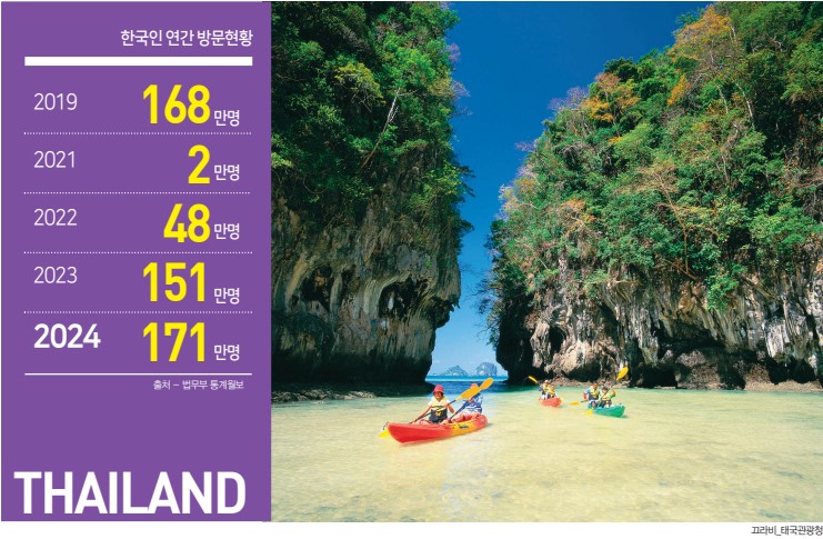 뉴스 사진
